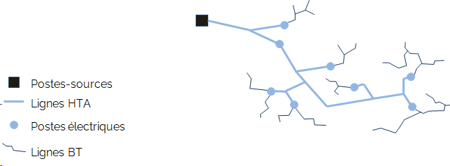 ../_images/Structure.png